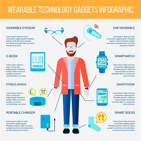 Wearable Gadgets Infographic Set 478765 Vector Art at Vecteezy