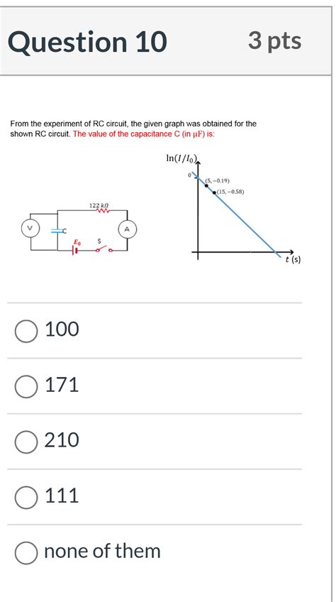 Solved Question 10 3 pts From the experiment of RC circuit, | Chegg.com