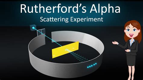 Rutherford alpha particle scattering experiment ||3D Animated explanation in hinglish ...