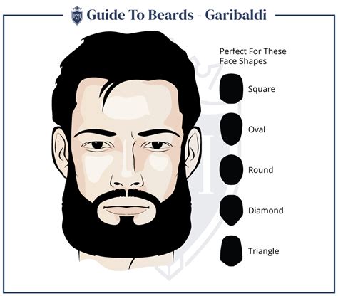 10 Facial Hair Styles EVERY Man Should Know - 2022 Guide