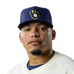 William Contreras - Stats - Batting | FanGraphs Baseball