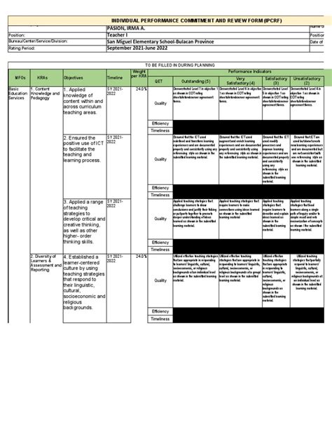 New Ipcrf 2022 Template Free Download - Printable Form, Templates and ...