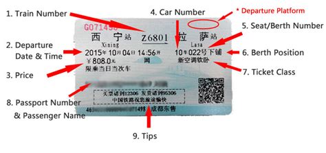 China Railway Ticket - New Edition in 2015