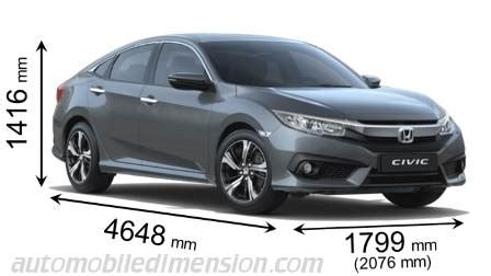 Honda Civic Interior Dimensions | Review Home Decor