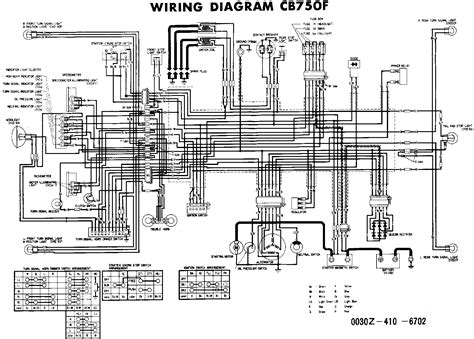 Honda Cb750 Chopper Wiring