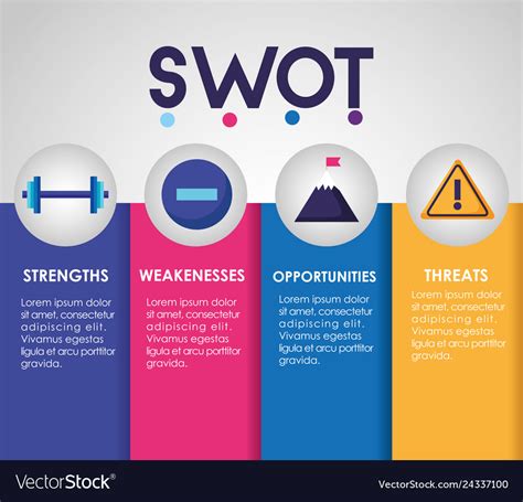 Swot Analysis Infographic Template Diagram Chart Vector Image | The ...