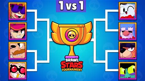 Who is Best CHROMATIC BRAWLER? | Brawl Stars Tournament - YouTube