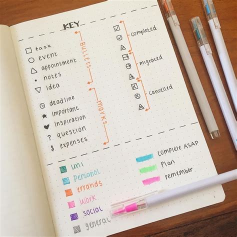 Pin on BUJO YAHAIRA