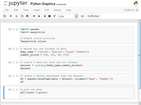 Jupyter Notebook Python