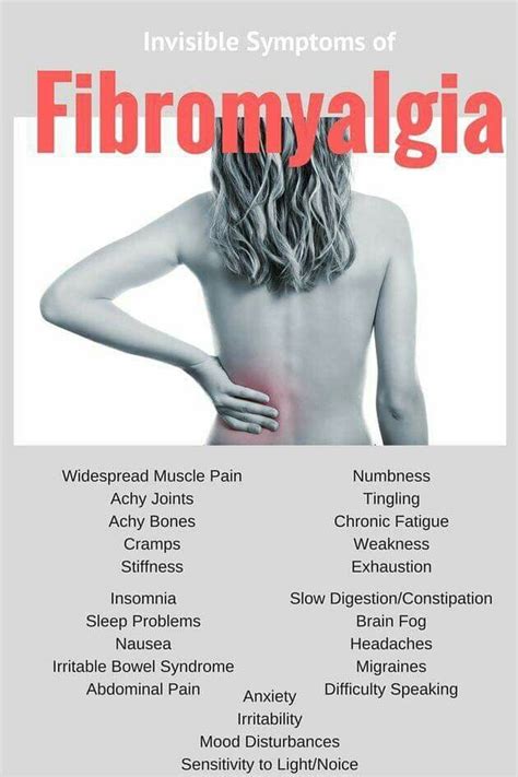 Fibromyalgia symptoms list – Artofit