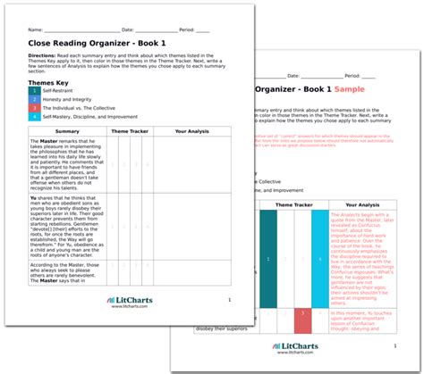 The Analects Study Guide | Literature Guide | LitCharts