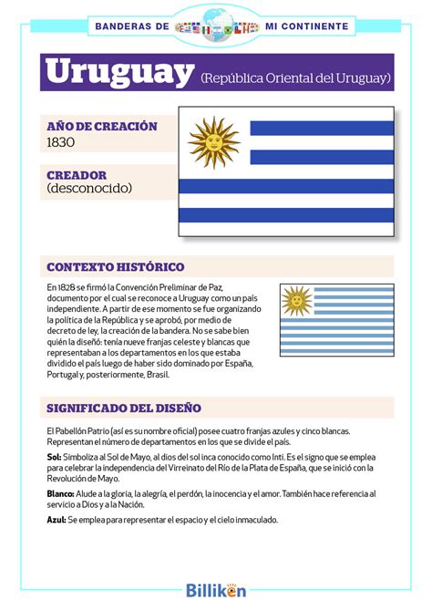 Bandera de Uruguay: historia, origen y significado - Billiken