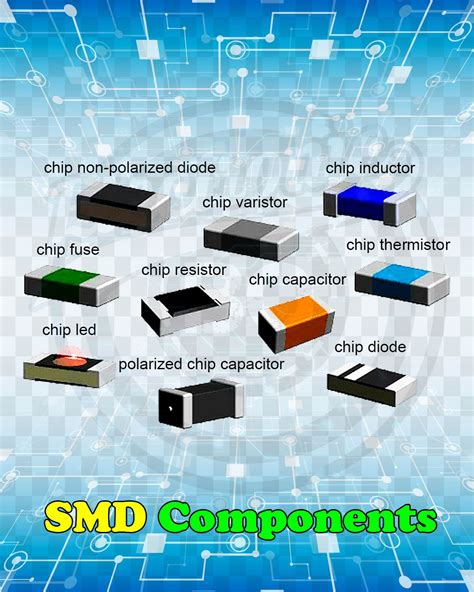 SMD Components. | Electronic circuit projects, Electronics basics, Electronics projects diy