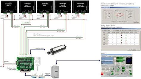 Tb6600 Wiring Diagram - Complete Wiring Schemas | Cnc, Driver, Schema ...