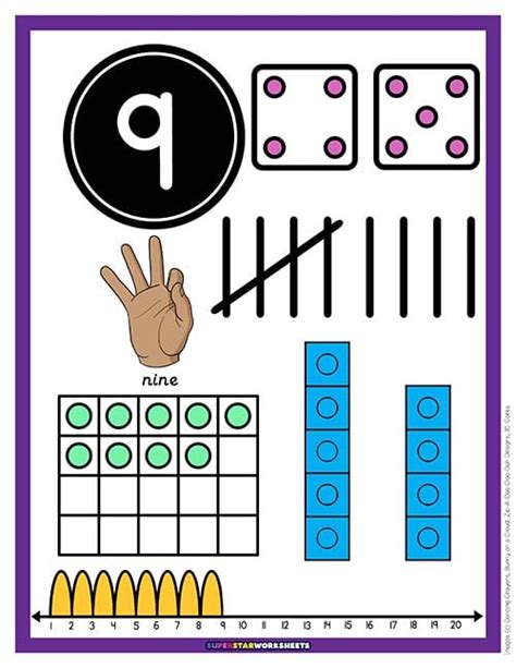 Number Sense Charts - Superstar Worksheets