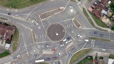 Roundabouts inside Roundabouts and Perspective-ception