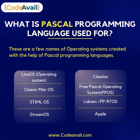 What is pascal programming language used for? : r/assignmentprovider