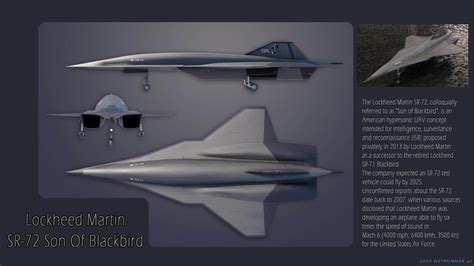 Lockheed Martin SR-72 Son of Blackbird 3D Render | RenderHub Gallery