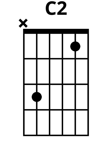 How To Play C2 Chord On Guitar (Finger Positions) in 2022 | Guitar chords, Guitar fingers, Guitar