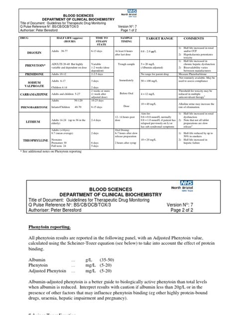 Guidelines For Therapeutic Drug Monitoring | PDF | Chemistry | Dose ...