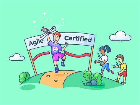 Top 7 Agile Project Management Certifications (2025) | ClickUp