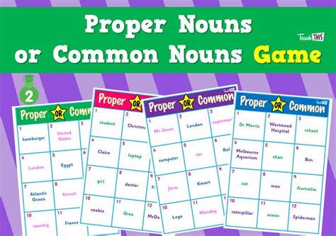 Proper Nouns or Common Nouns Game :: Teacher Resources and Classroom Games :: Teach This in 2020 ...