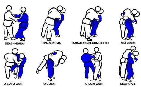 17 Best images about JUDO!!! on Pinterest | Judo world championships ...