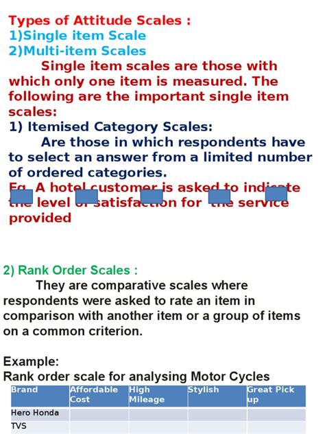 types of attitude-scales | Likert Scale | Brand