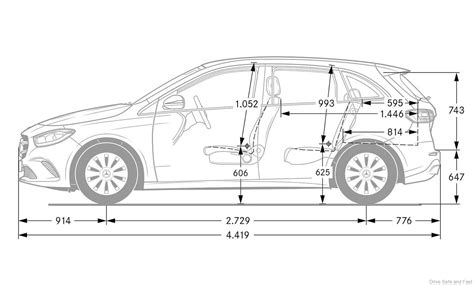 Mercedes-Benz B-Class, the A-Class sized up! - Automacha