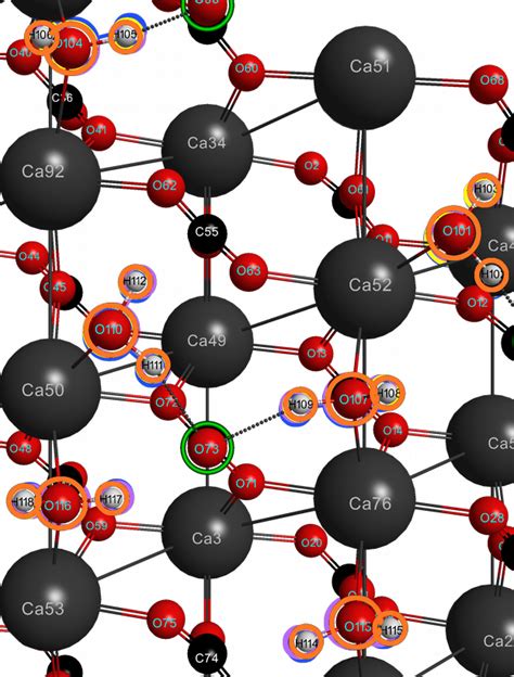 Comparison of the geometry optimization results for the complex (CaCO3 ...