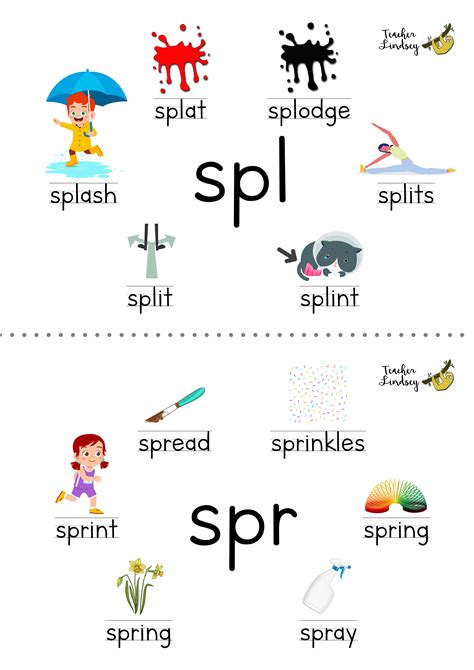 Consonant cluster spl and spr poster by Teacher Lindsey | Phonics, Phonics worksheets, Phonics ...