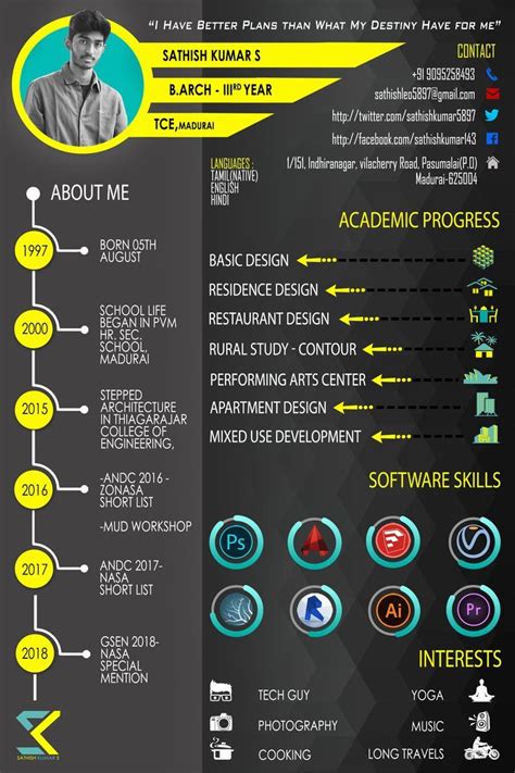 Undergraduate Architectural Portfolio For Interniship. #Resume #CV #Curriculum_Vitae #Architect ...