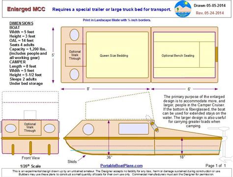 Portable Boat Plans