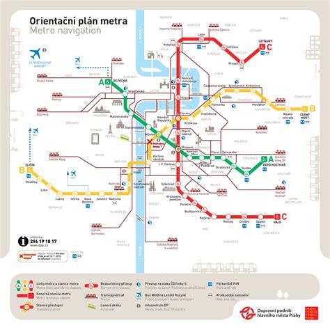 Metro v Praze