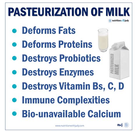 Raw vs. Pasteurized Milk - Nutrition with Judy