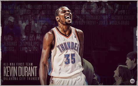 Kevin Durant Wallpapers 2015 HD - Wallpaper Cave