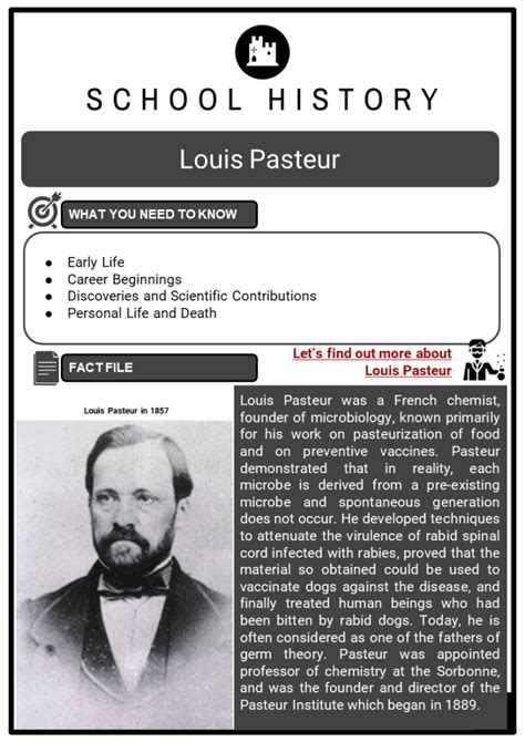 Louis Pasteur Facts, Worksheets, Life, Career, Discoveries, Microbiology