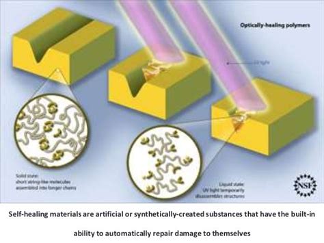 Explaining self healing material