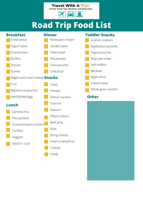 Road Trip Food List: Easy To Pack Meals & Snacks