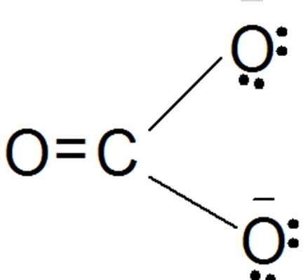 CO32- Lewis Structure, Molecular Geometry, Hybridization, and MO ...