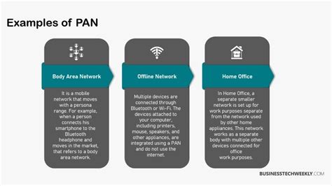 What is a Personal Area Network (PAN)? - Businesstechweekly.com