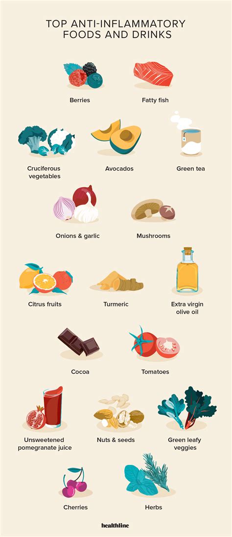 A List of Some of the Most Anti-Inflammatory Foods You Can Eat