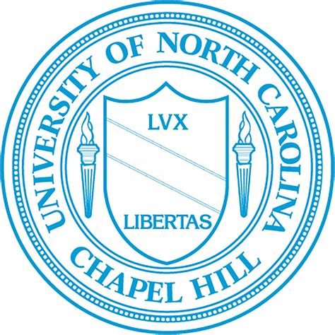 Logo: University of North Carolina | NOIRLab