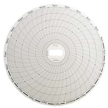 Chart Recorder Paper 1325 - Cole-Parmer