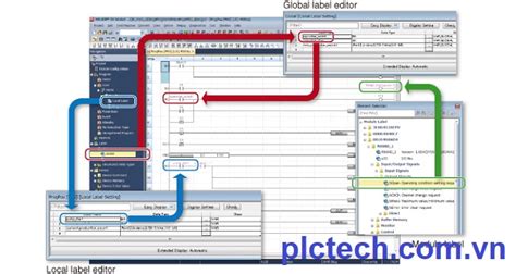 Structured programming gx works 2 - masajust