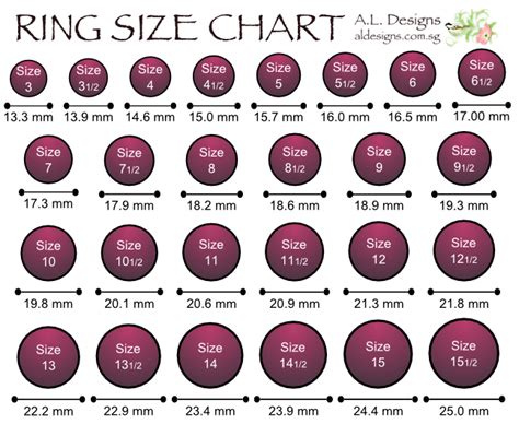 Where magic happens ...: Ring Size Chart