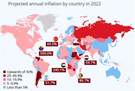 Worldwide Inflation by Country 2022