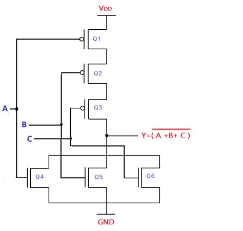 [Solved] Design a 3-input NOR gate using CMOS technology and provide ...