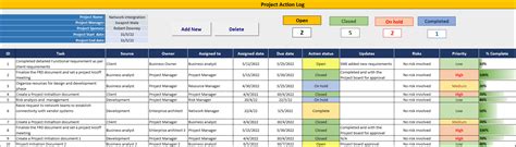 Project Action Log | Project Management Templates