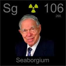 Seaborgium Element | Uses, Facts, Physical & Chemical Characteristics